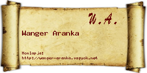 Wanger Aranka névjegykártya